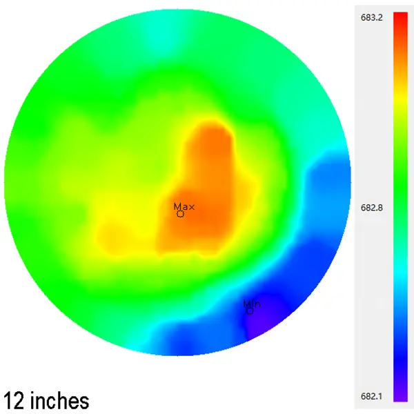 Color gradient geometric map of wafer thickness measurements