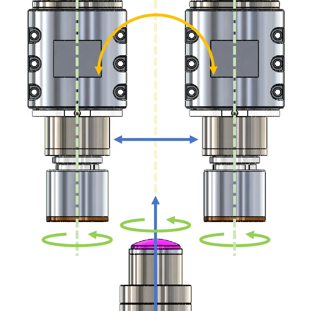 Twin Spindle Optical Grinding Machine Motions